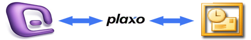 Entourages logo, pile til Plaxos logo og videre til Outlooks logo